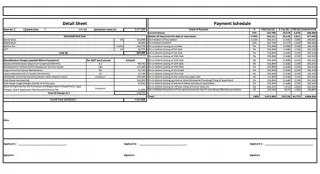 Prestige Evergreen Complete Costing Details