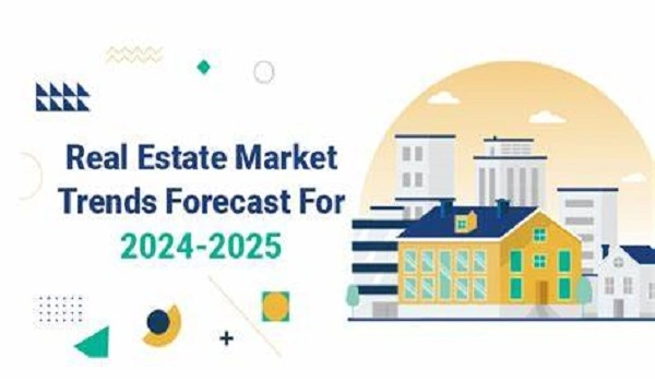 Featured Image of Prestige Evergreen Is It A Good Time To Buy In Real Estate In Bangalore 2025