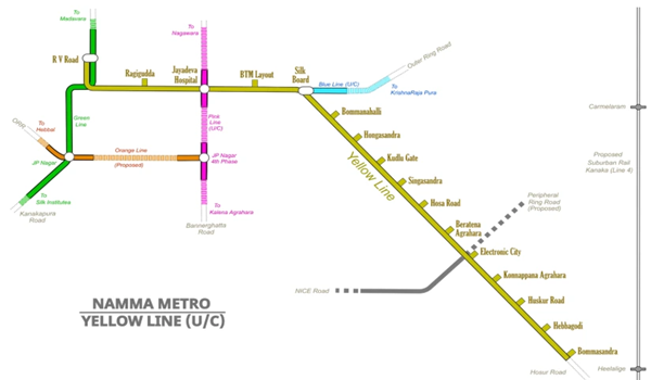 Featured Image of Prestige Evergreen Yellow Line Metro Station List New Launch 2025